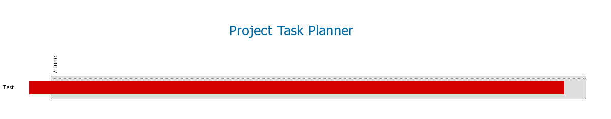 Project Schedule